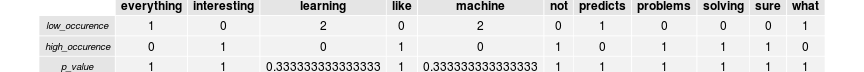 plot of chunk unnamed-chunk-8